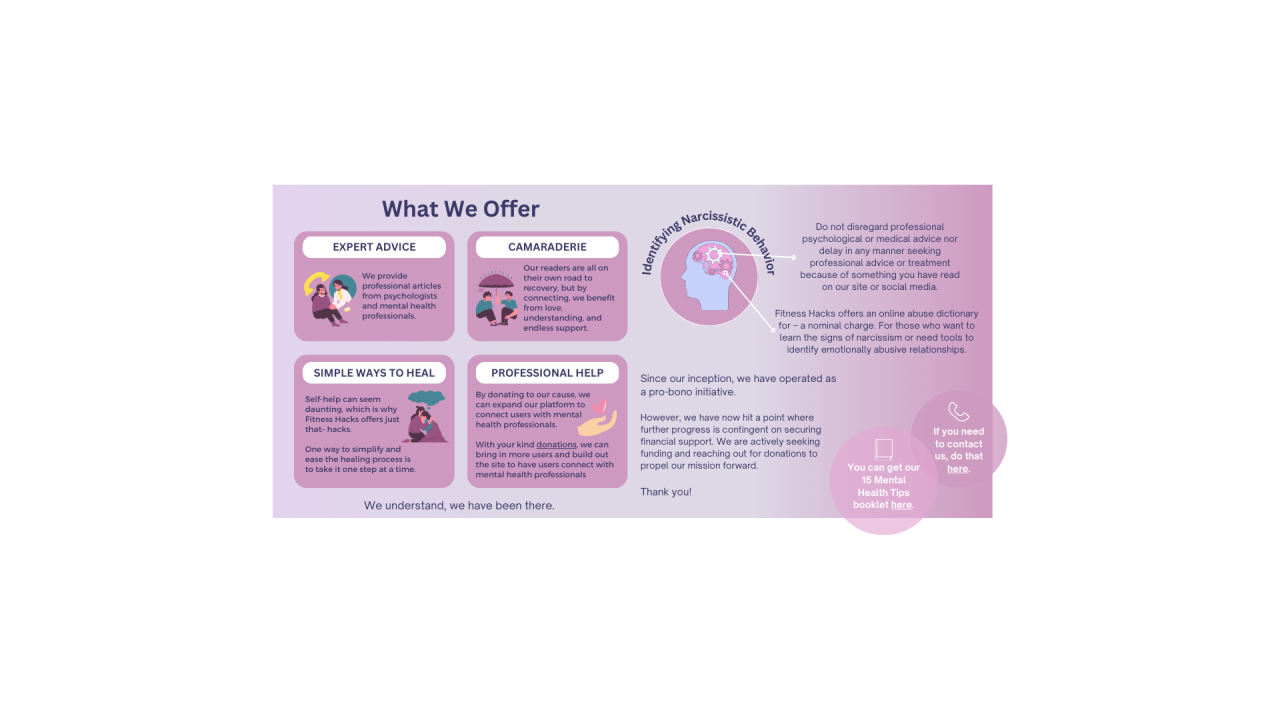 Donation Infographic